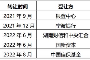 「转会中心」拜仁报价特里皮尔遭拒｜本泽马辟谣离队传闻