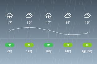 雷竞技现在截图0